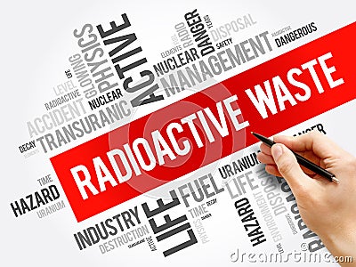 Radioactive Waste word cloud collage Stock Photo