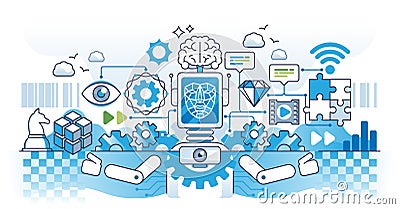 RAG retrieval augmented generation for correct response outline concept Vector Illustration