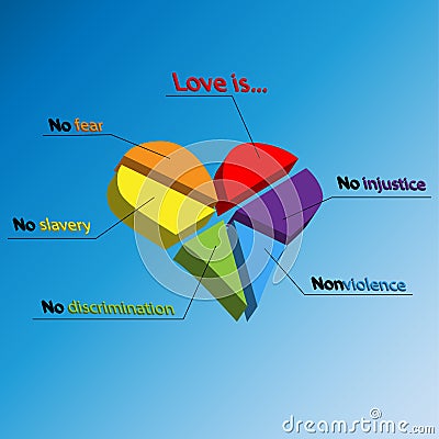 Rainbow heart in cutaway. infographic for lgbt: love is - no injustice, nonviolence, no discrimination, no slavery, no fear Vector Illustration