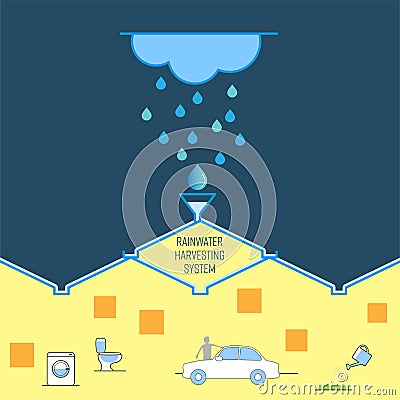 Rainwater Harvest System Vector Illustration