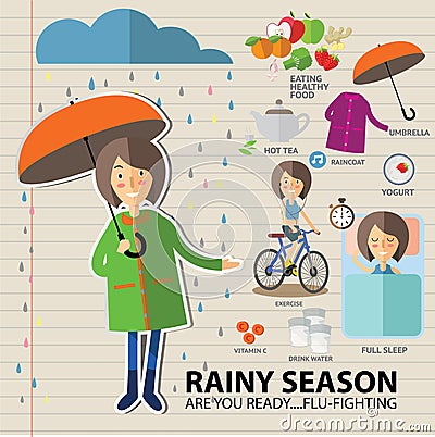 Rainy season ready to flu-fighting Vector Illustration