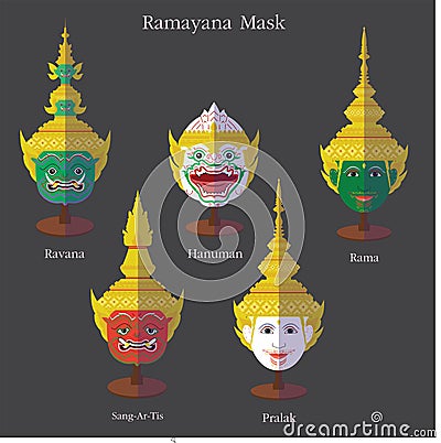 Ramayana mask eps 10 format Vector Illustration