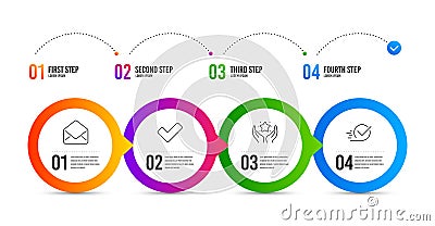 Ranking, Mail and Tick icons set. Checkbox sign. Hold star, E-mail, Confirm check. Approved. Education set. Vector Vector Illustration