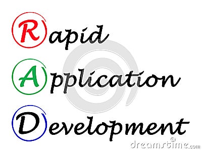 Rapid Application Development RAD Stock Photo