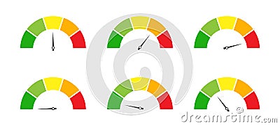 Rating customer satisfaction. Level indicator. Graphic element speedometer. Credit score manometers Vector Illustration
