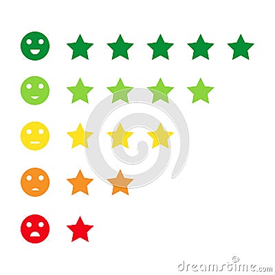 Rating customer satisfaction meter. Customers feedback in the form of stars and emotions Vector Illustration