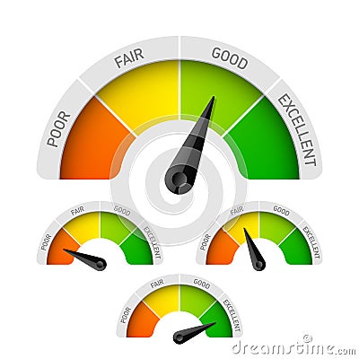 Rating meter Vector Illustration