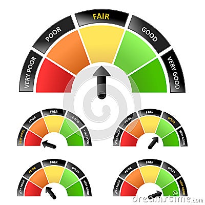 Rating meter Stock Photo