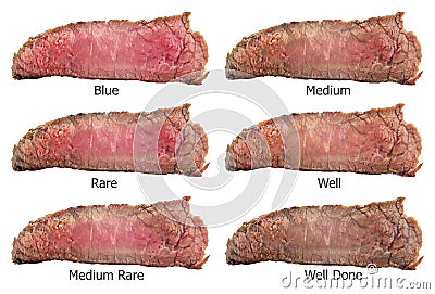 Raw steaks frying degrees: rare, blue, medium, medium rare, medium well, well done Stock Photo