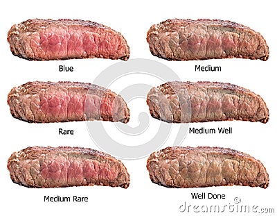 Raw steaks frying degrees: rare, blue, medium, medium rare, medium well, well done Stock Photo