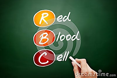 RBC - Red Blood Cell acronym Stock Photo