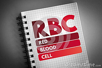 RBC - Red Blood Cell acronym Stock Photo