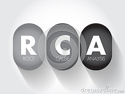 RCA Root Cause Analysis - method of problem solving used for identifying the root causes of faults or problems, acronym text Stock Photo