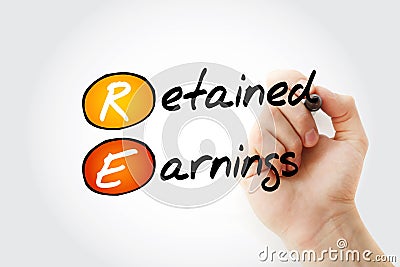 RE - Retained Earnings acronym Stock Photo