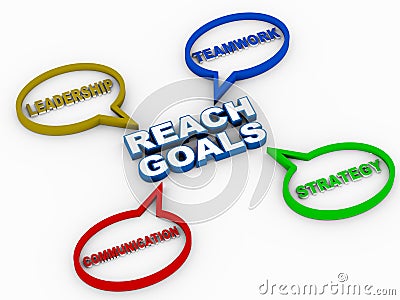 Reach goals Stock Photo
