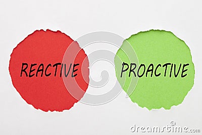 Reactive Proactive Concept Stock Photo