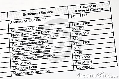 Real estate closing cost Stock Photo