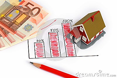 Real estate concept. Stock Photo