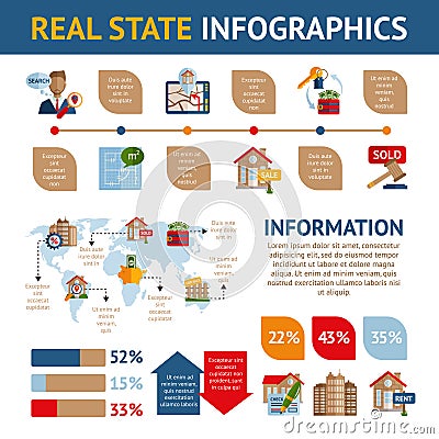 Real Estate Infographics Vector Illustration