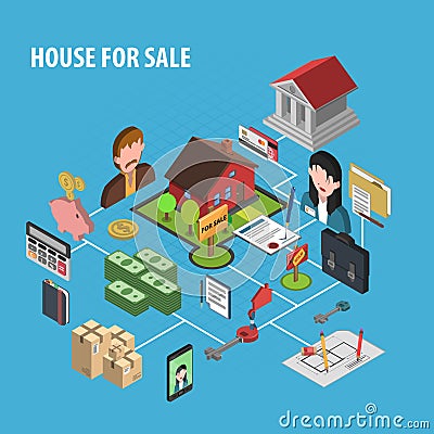 Real Estate Sale Concept Vector Illustration