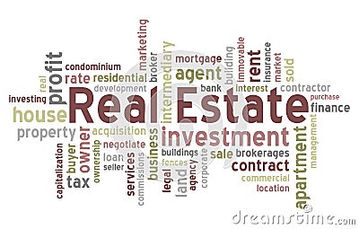 Image result for real estate word cloud