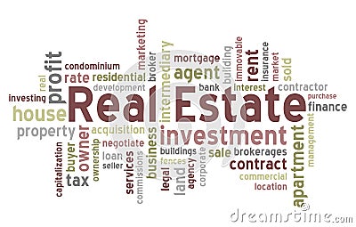 Real Estate Word Cloud Vector Illustration