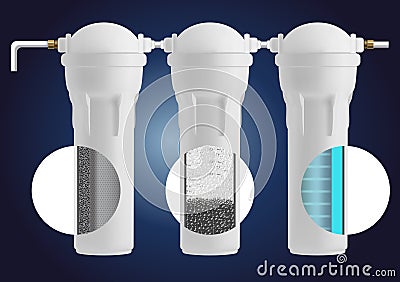 Realistic Detailed 3d Different Water Filters Set. Vector Vector Illustration