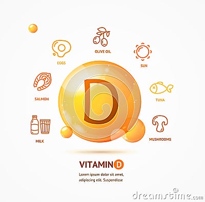 Realistic Detailed 3d Vitamin D Card Concept. Vector Vector Illustration