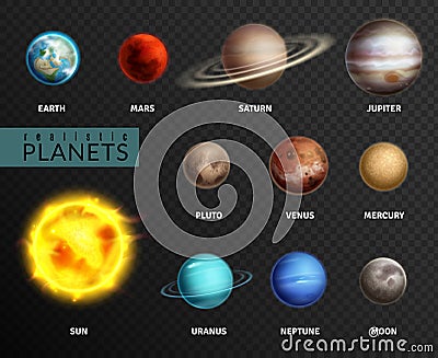 Realistic planets. Solar system planet space universe galaxy sun moon saturn mercury jupiter venus comet uranus pluto Vector Illustration