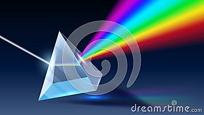 Realistic prism. Light dispersion, rainbow spectrum and optical effect realistic 3D vector illustration Vector Illustration