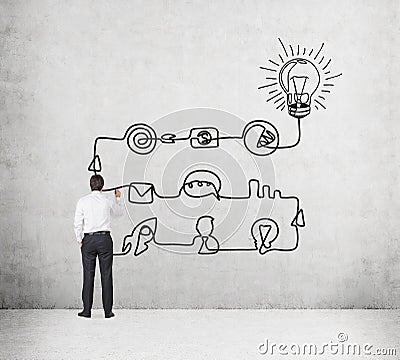 A rear view of a businessman who is drawing a process of business idea's development. A flowchart is drawn on the concrete wall wi Stock Photo