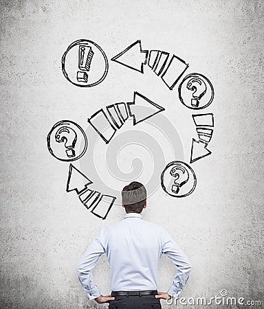 Rear view of a man who is looking at the concrete wall with drawn arrows with exclamation and question marks. Stock Photo
