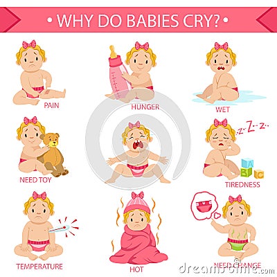 Reasons Baby Girl Is Crying Infographic Poster Vector Illustration