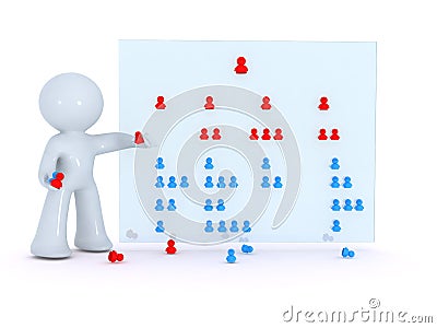 Rebuilding the organization- the org chart Stock Photo