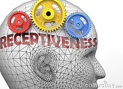 Receptiveness and human mind - pictured as word Receptiveness inside a head to symbolize relation between Receptiveness and the Cartoon Illustration