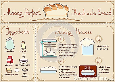 Recipe of homemade bread with ingredients. Hand Vector Illustration