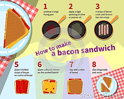 Recipe infographic for making bacon sandwich Vector Illustration