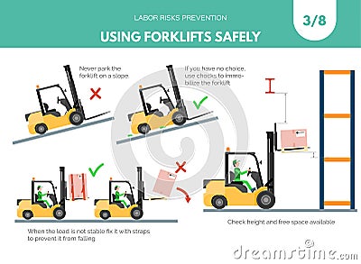 Recomendations about using forklifts safely. Set 3 of 8. Vector Illustration