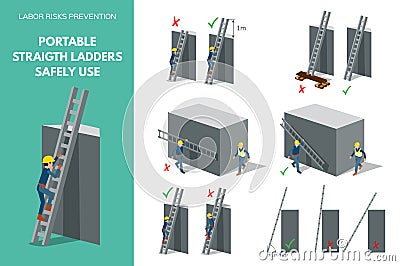 Recomendations about using straight ladders safely Vector Illustration