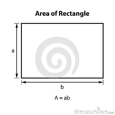 Rectangle Formula Area. Geometric shapes. isolated on white background Vector Illustration