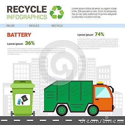 Recycle Infographic Banner Waste Truck Transportation Sorting Garbage Concept Vector Illustration