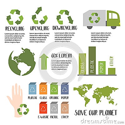 Recycle infographic. Recycling, upcycling, downcycling signs. Environment, ecology, ecosystem. Separate garbage collection. Zero w Vector Illustration