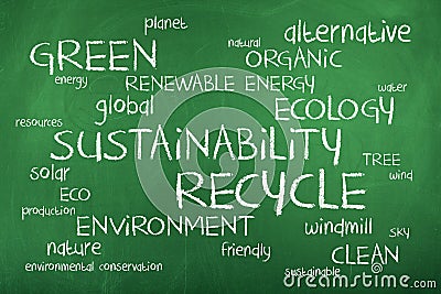 Recycle Word Cloud Stock Photo