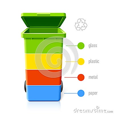 Recycling bins colors infographic Vector Illustration