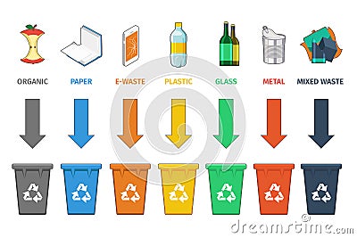 Recycling bins separation. Waste management vector Vector Illustration