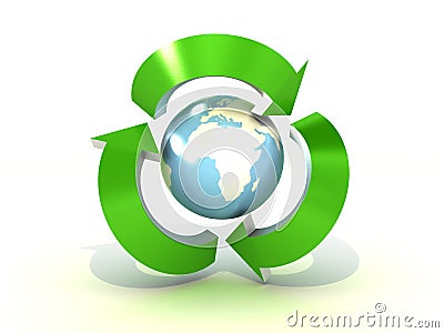 Recycling world on white background. 3D image Stock Photo