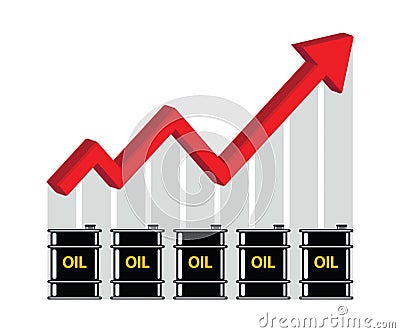 Red Arrow Gasoline Fuel Gas Petrol Oil Stock Value Market Demand Price Hike. Rise Increase Up Skyrocket With Graph Chart Diagram. Vector Illustration