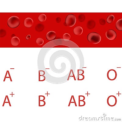 Red Blood Cells. Bloods Types. Medical Background. Vector Illustration