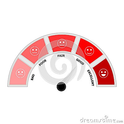 Red indication credit score isolated on white Vector Illustration