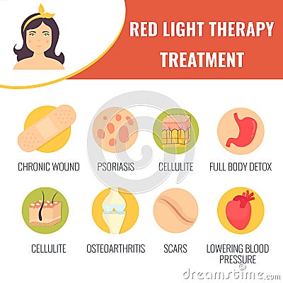 Red light therapy concept illustration. Vector Illustration
